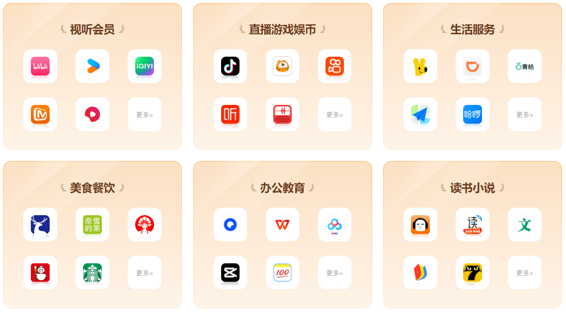 <title>影视VIP会员货源批发：如何找到靠谱的卡券一手供应渠道？</title>