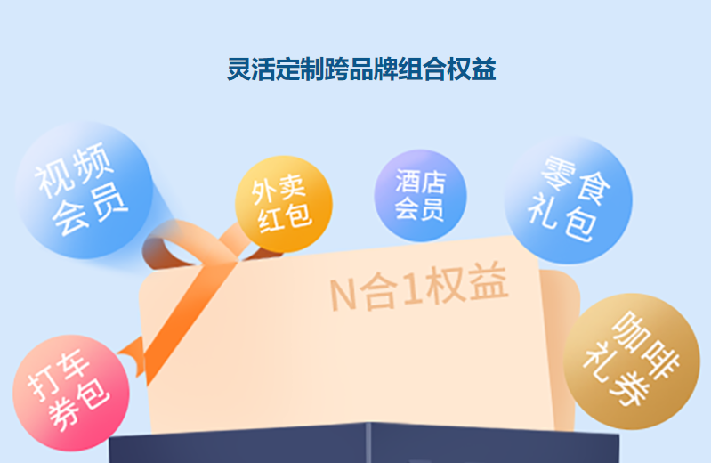 影视会员一手货源怎么找？2025年正规卡券批发渠道与授权货源深度解析